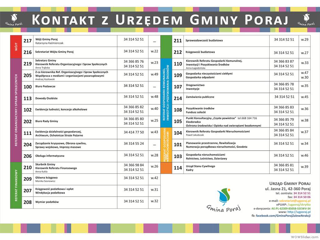 kontakty urzad 24.07.25